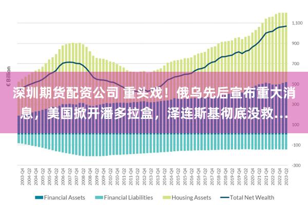 深圳期货配资公司 重头戏！俄乌先后宣布重大消息，美国掀开潘多拉盒，泽连斯基彻底没救…