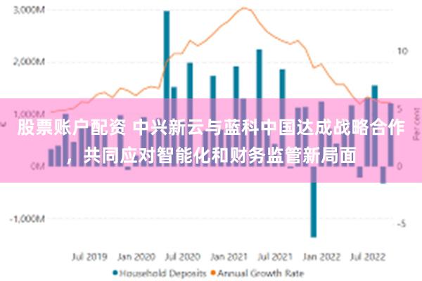 股票账户配资 中兴新云与蓝科中国达成战略合作，共同应对智能化和财务监管新局面